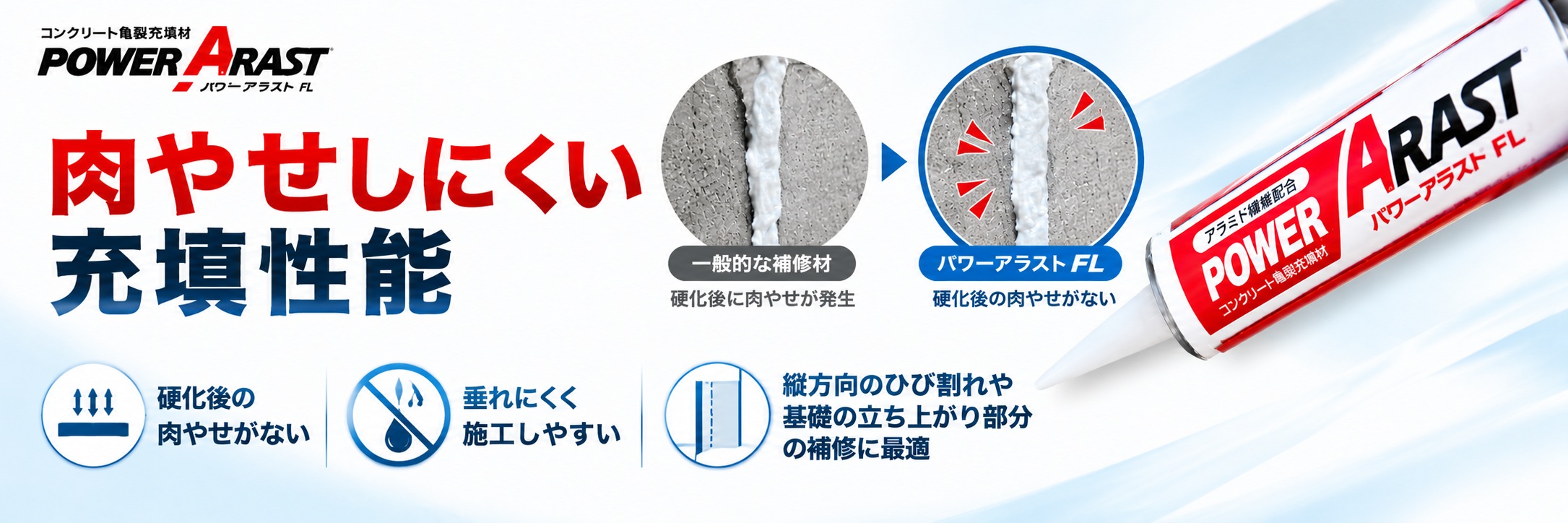 肉やせしにくい充填性能
