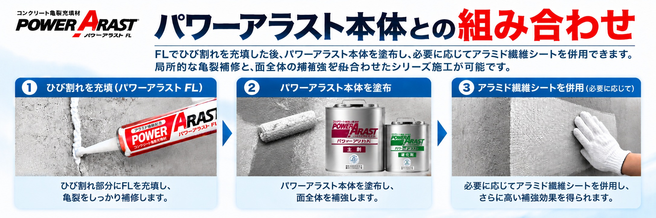 パワーアラスト本体との組み合わせ