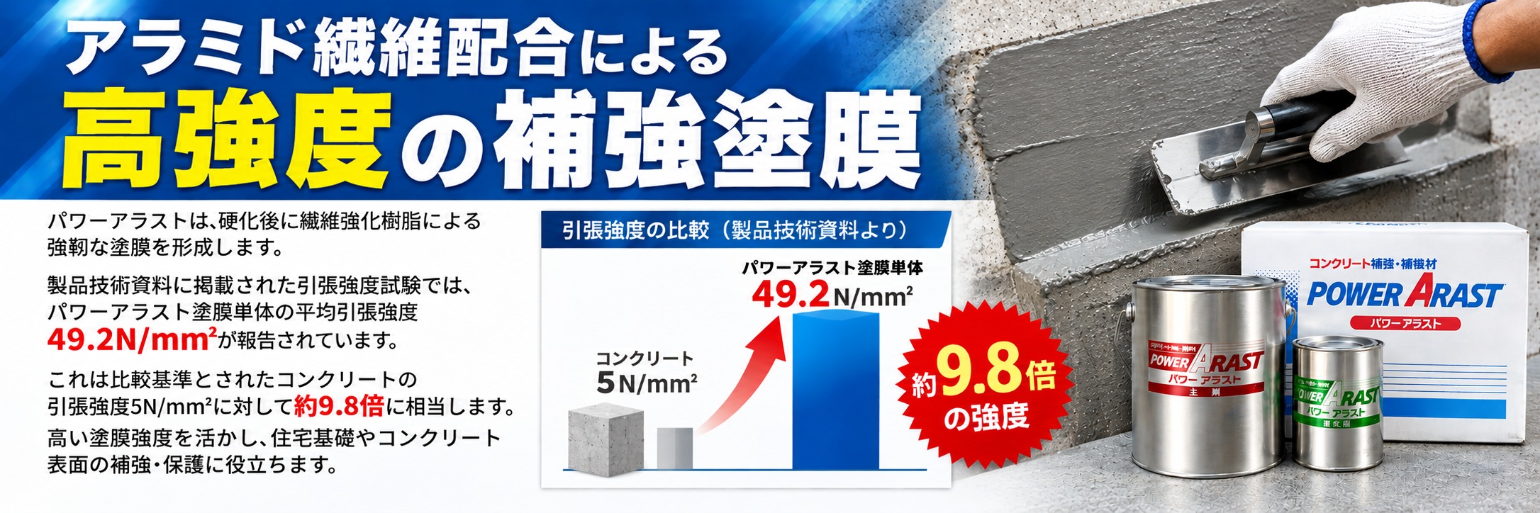 アラミド繊維配合による高強度補強塗膜｜パワーアラストの優れた引張強度